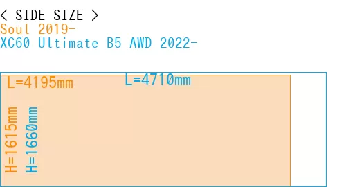 #Soul 2019- + XC60 Ultimate B5 AWD 2022-